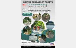 Gravel des lacs